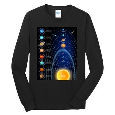 Orbiting Solar System Diagram Tall Long Sleeve T-Shirt