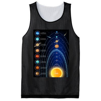 Orbiting Solar System Diagram Mesh Reversible Basketball Jersey Tank