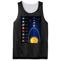 Orbiting Solar System Diagram Mesh Reversible Basketball Jersey Tank