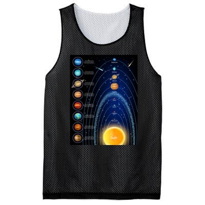 Orbiting Solar System Diagram Mesh Reversible Basketball Jersey Tank