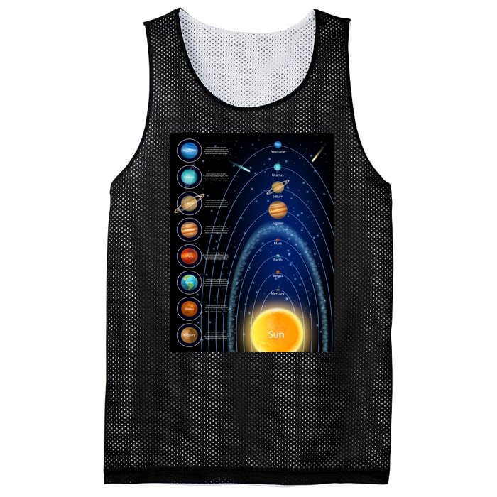 Orbiting Solar System Diagram Mesh Reversible Basketball Jersey Tank