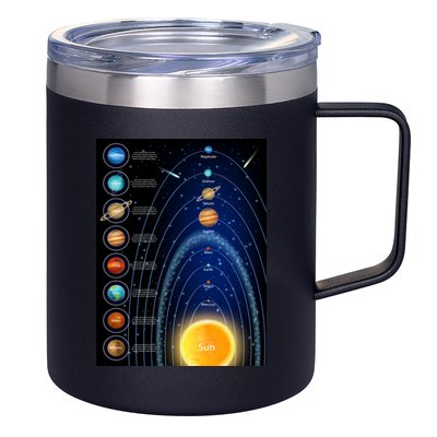Orbiting Solar System Diagram 12oz Stainless Steel Coffee Mug