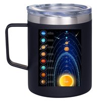 Orbiting Solar System Diagram 12oz Stainless Steel Coffee Mug