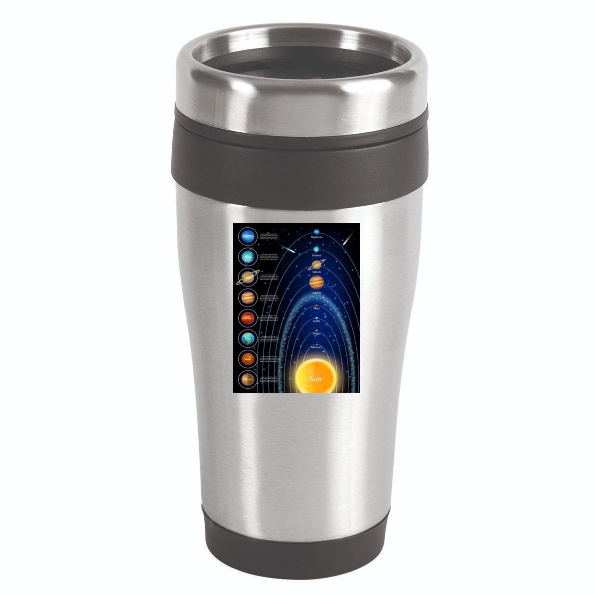Orbiting Solar System Diagram 16oz Travel Tumbler