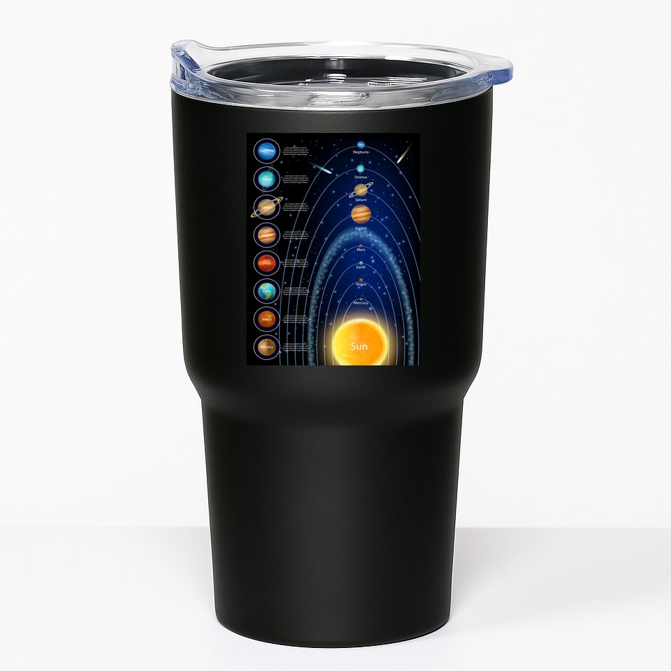 Orbiting Solar System Diagram Tumbler