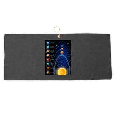 Orbiting Solar System Diagram Large Microfiber Waffle Golf Towel