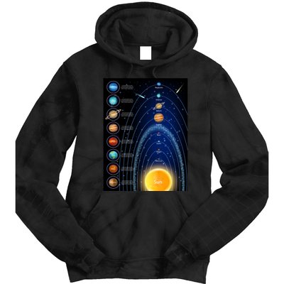 Orbiting Solar System Diagram Tie Dye Hoodie