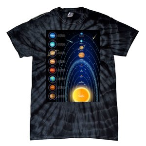 Orbiting Solar System Diagram Tie-Dye T-Shirt