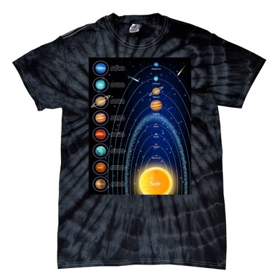 Orbiting Solar System Diagram Tie-Dye T-Shirt