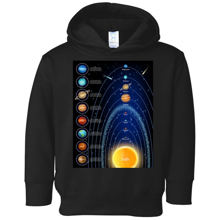 Orbiting Solar System Diagram Toddler Hoodie