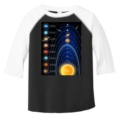 Orbiting Solar System Diagram Toddler Fine Jersey T-Shirt
