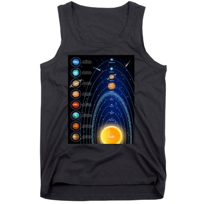 Orbiting Solar System Diagram Tank Top