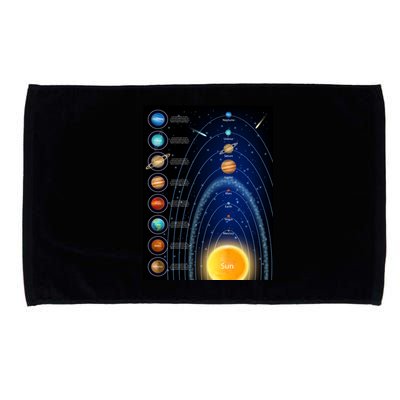 Orbiting Solar System Diagram Microfiber Hand Towel