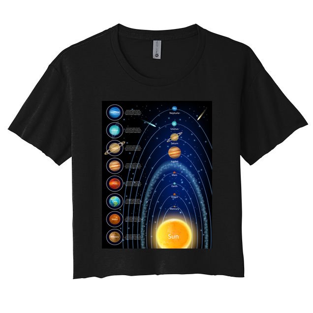 Orbiting Solar System Diagram Crop Top