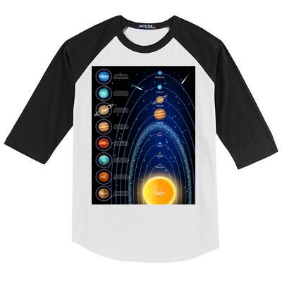 Orbiting Solar System Diagram Kids Colorblock Raglan Jersey