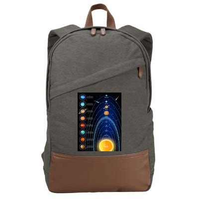 Orbiting Solar System Diagram Cotton Canvas Backpack