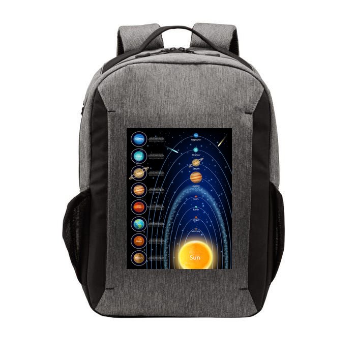 Orbiting Solar System Diagram Vector Backpack
