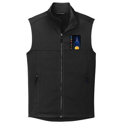 Orbiting Solar System Diagram Collective Smooth Fleece Vest