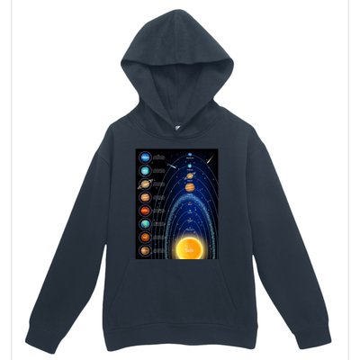 Orbiting Solar System Diagram Urban Pullover Hoodie