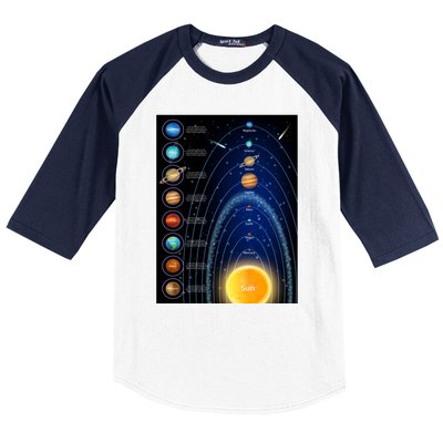 Orbiting Solar System Diagram Baseball Sleeve Shirt