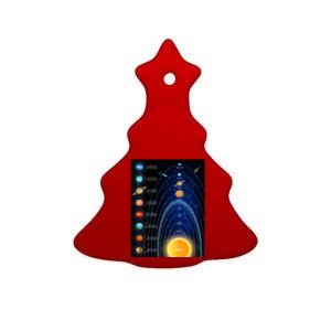 Orbiting Solar System Diagram Ceramic Tree Ornament