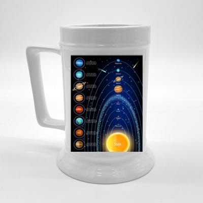 Orbiting Solar System Diagram Beer Stein