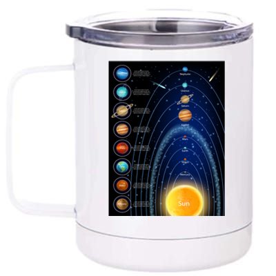 Orbiting Solar System Diagram 12 oz Stainless Steel Tumbler Cup