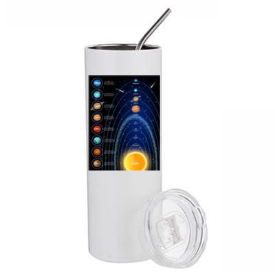 Orbiting Solar System Diagram Stainless Steel Tumbler