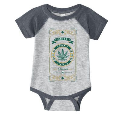 Organic Cannabis Medical Marijuana Infant Baby Jersey Bodysuit