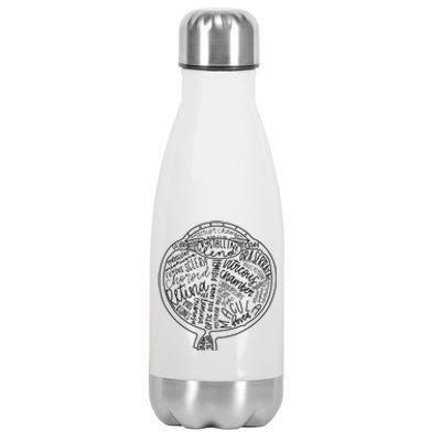 Optometrist Retina Tech Eyeball Anatomy Optician Eye Doctor Stainless Steel Insulated Water Bottle