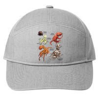 Octopus Sea Animals Species 7-Panel Snapback Hat