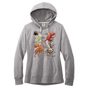 Octopus Sea Animals Species Women's Fleece Hoodie