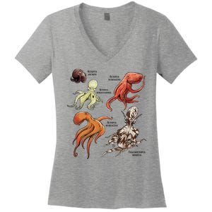 Octopus Sea Animals Species Women's V-Neck T-Shirt