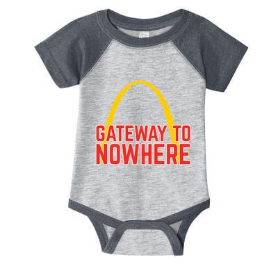 Obvious Shirts Gateway To Nowhere Infant Baby Jersey Bodysuit