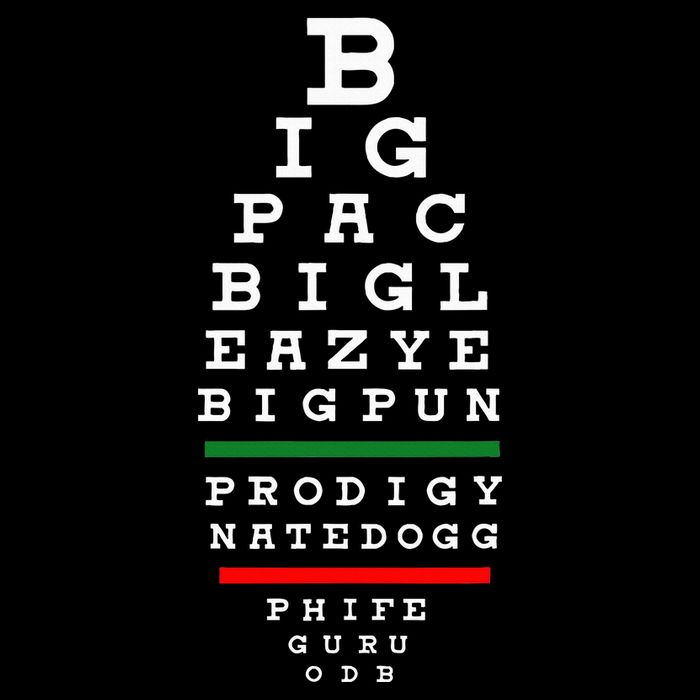 Old School Hip Hop Music Rap Legends Eye Chart 90s Hiphop Womens T-Shirt
