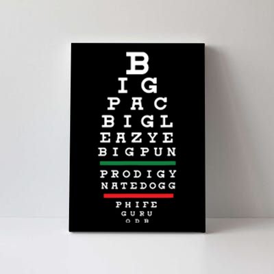 Old School Hip Hop Music Rap Legends Eye Chart 90s HipHop Canvas