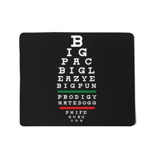 Old School Hip Hop Music Rap Legends Eye Chart 90s HipHop Mousepad