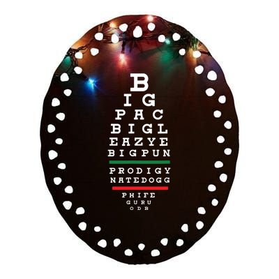 Old School Hip Hop Music Rap Legends Eye Chart 90s HipHop Ceramic Oval Ornament