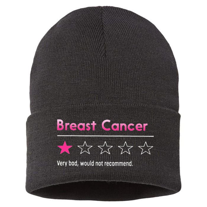 One Star Very bad would not recommend Breast Cancer Sustainable Knit Beanie