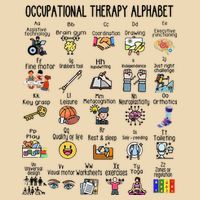 Occupational Therapy Alphabet OT Therapist Teacher Assistant Zip Tote Bag
