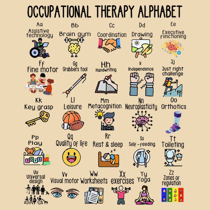 Occupational Therapy Alphabet OT Therapist Teacher Assistant Zip Tote Bag