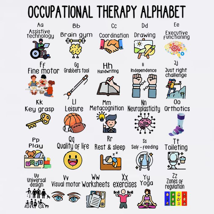 Occupational Therapy Alphabet OT Therapist Teacher Assistant Tall T-Shirt