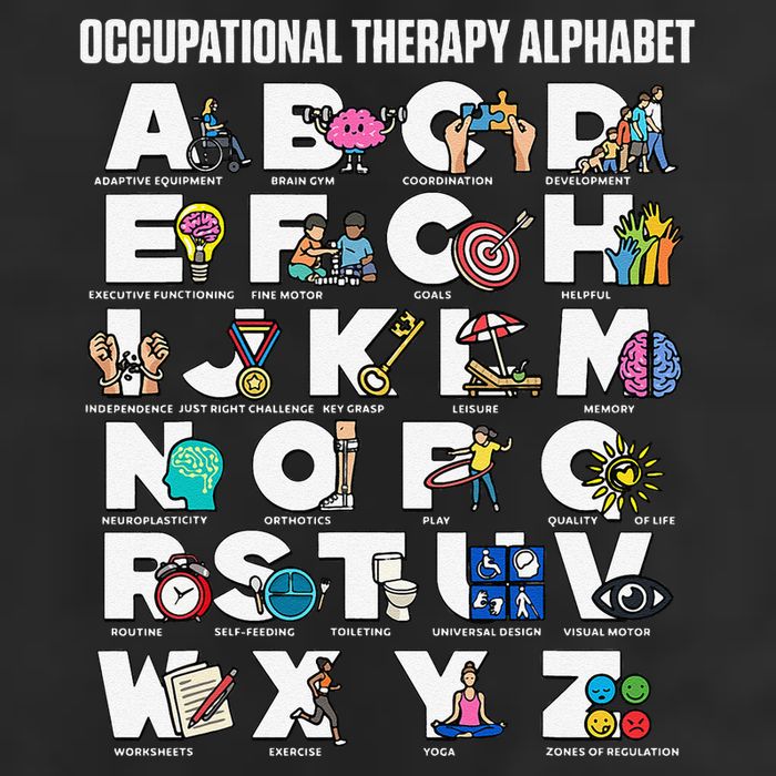 Occupational Therapy Alphabet Educational Ot Therapist Abcs 7 Panel Mesh Trucker Snapback Hat