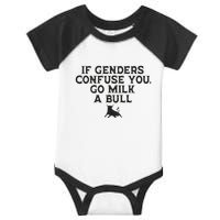 On The Back If Genders Confuse You Go Milk A Bull Meme Infant Baby Jersey Bodysuit