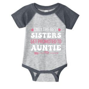 Only The Best Sisters Get Promoted To Auntie Infant Baby Jersey Bodysuit