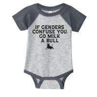 On The Back If Genders Confuse You Go Milk A Bull Meme Infant Baby Jersey Bodysuit