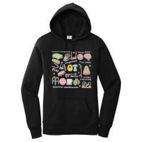 Occupational Therapy Pediatric Therapist OT Month Women's Pullover Hoodie