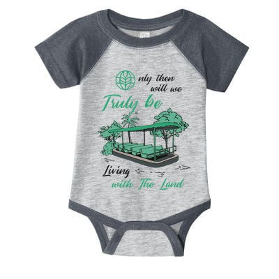 Only Then Will We Truly Be Living With The Land Funny Design Infant Baby Jersey Bodysuit