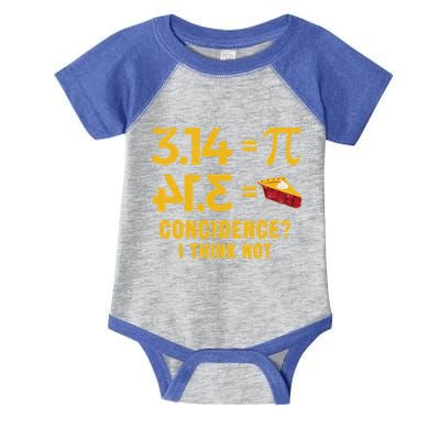 Pi 3 14 = Pie Coincidence I Think Not Math Pun Infant Baby Jersey Bodysuit