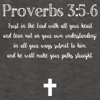 Proverbs 356 Bible Verse Scripture Christian Pullover Vector Backpack